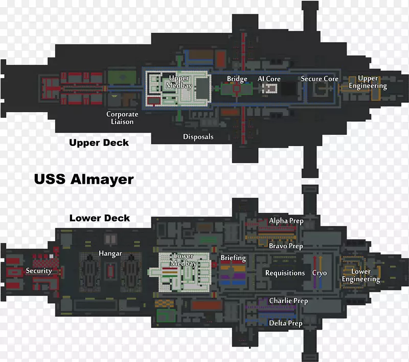 微控制器电子外星人：殖民地海军陆战队阿尔梅耶-艺术与遗产酒店电子元件