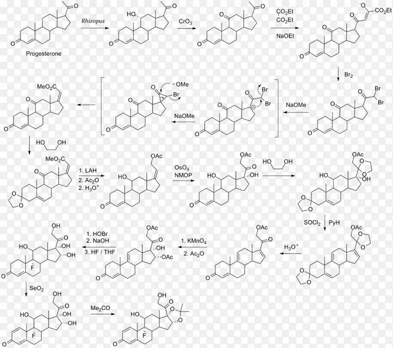 白点线艺术角字体角