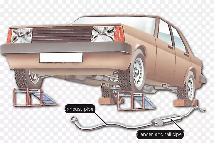 汽车保险杠排气系统汽车车门汽车排气