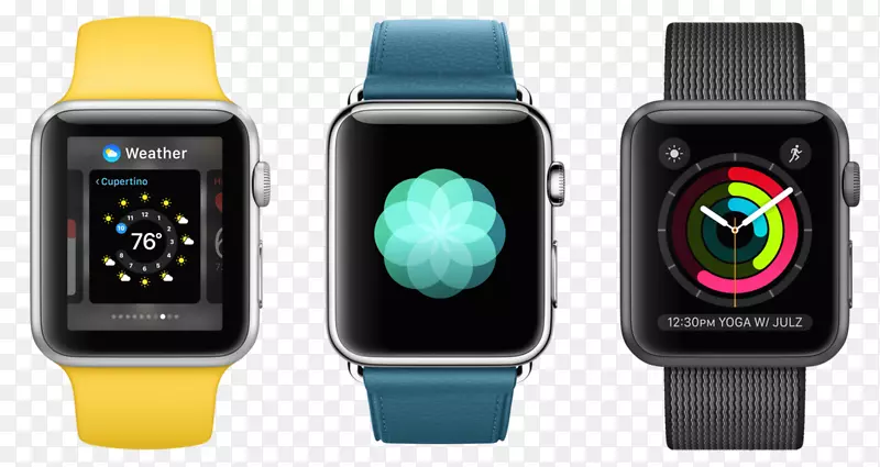 苹果全球开发者大会苹果手表系列2苹果手表系列3苹果手表