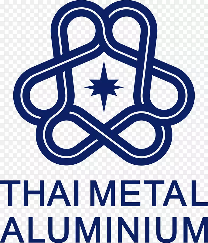 บริษัทไทยเม็ททอลจำกัด泰国金属铝总部技术创新-技术