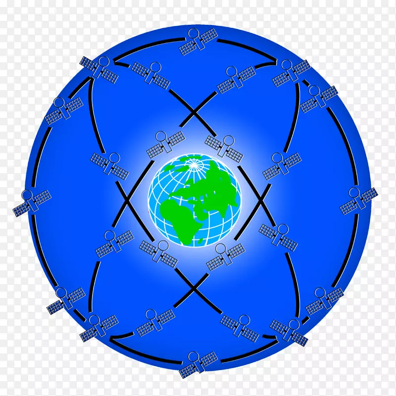 地球轨道剪辑艺术-卫星导航