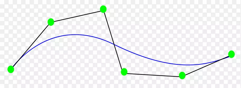 非均匀有理b样条曲线数学三维计算机图形软件