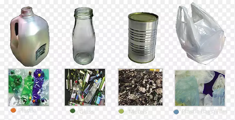 塑料玻璃回收资源回收城市固体废物