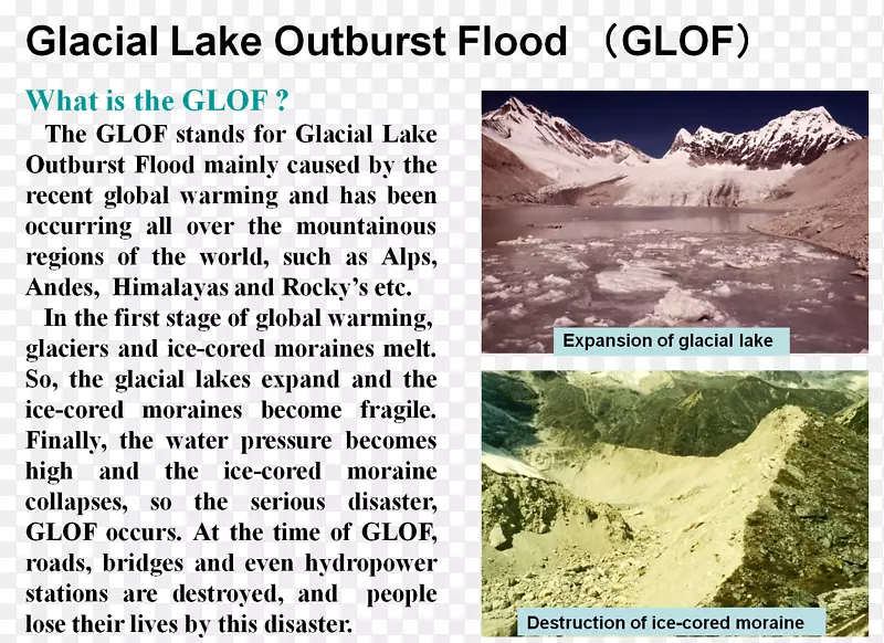 生态区域水资源露头-冰川湖