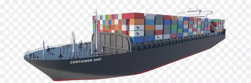 集装箱船水上运输Panamax-海运