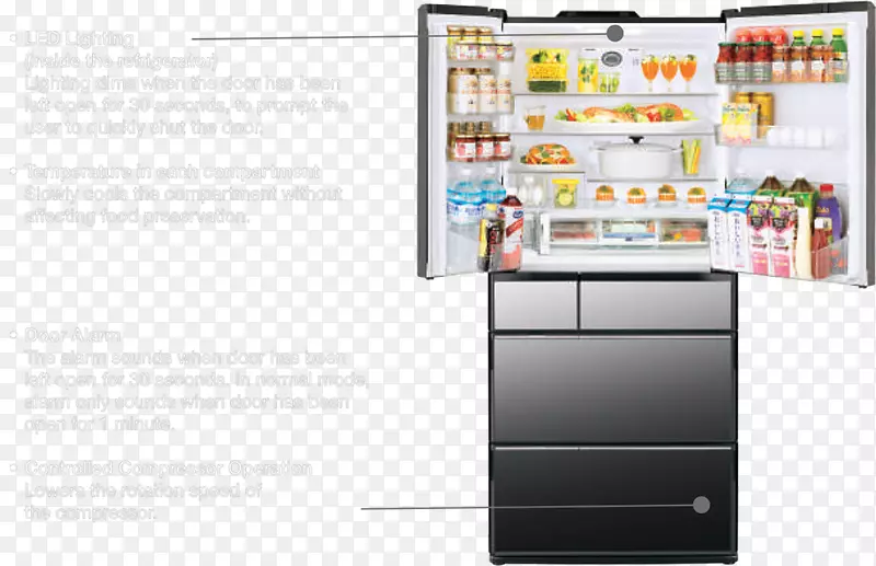 冰箱日立家电技术高效能源利用