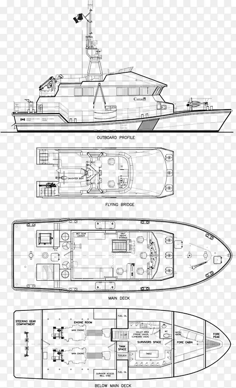 技术制图救生艇加拿大海岸警卫队巡逻艇-船