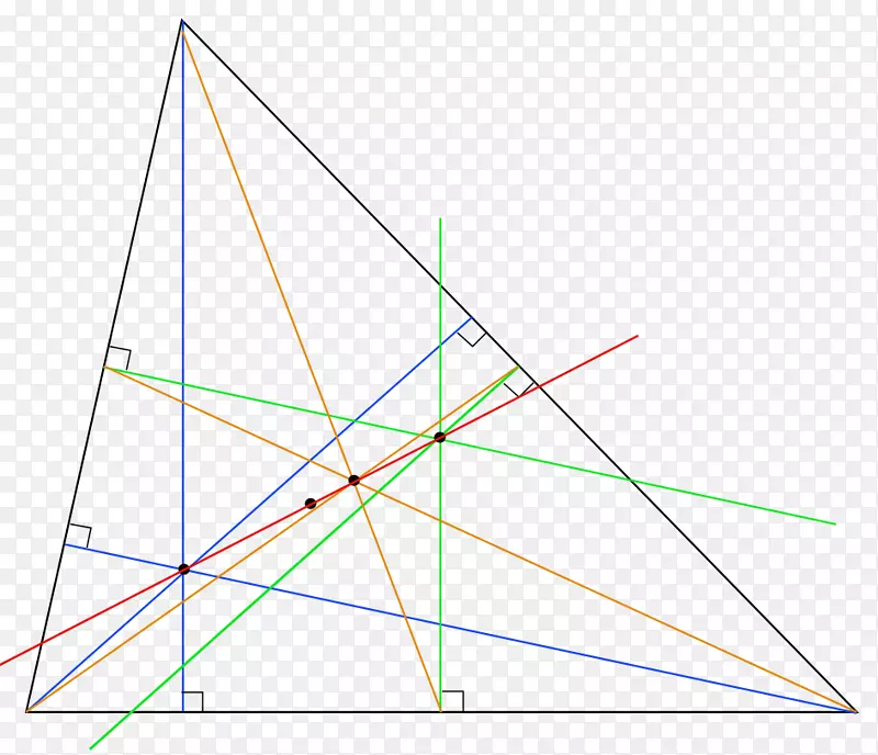 欧拉线三角形中心点三角形