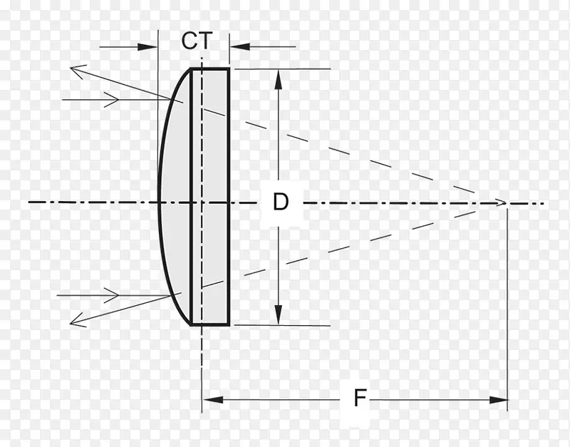 凸面光学镜-非线性光学