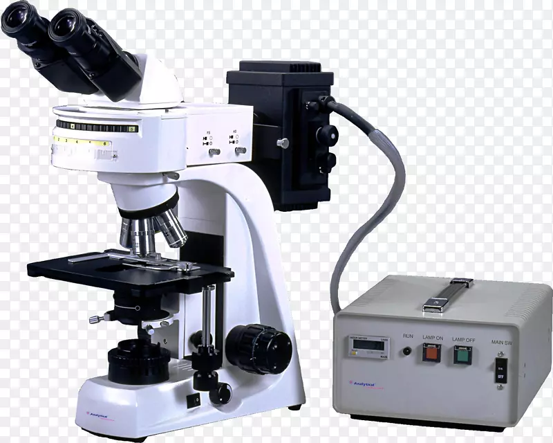 荧光显微镜，光学显微镜，原子力显微镜，显微镜