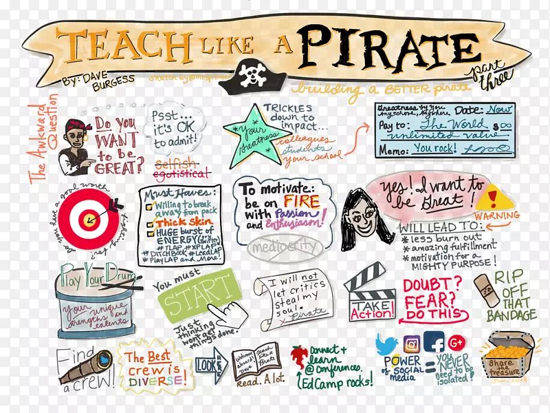 像海盗一样教书：增加学生的参与，提升你的创造力，改变你作为教育家的生活。