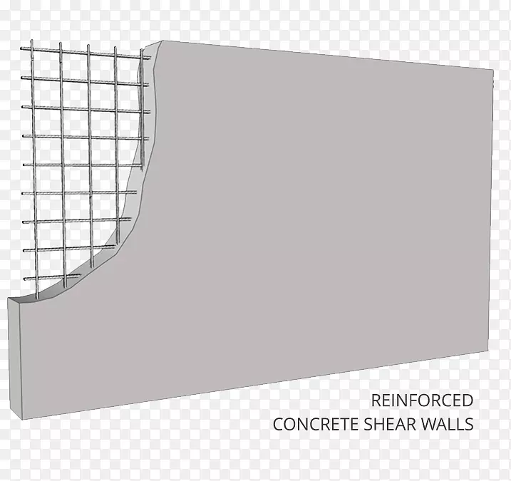 模板剪力墙钢筋混凝土建筑工程钢筋混凝土