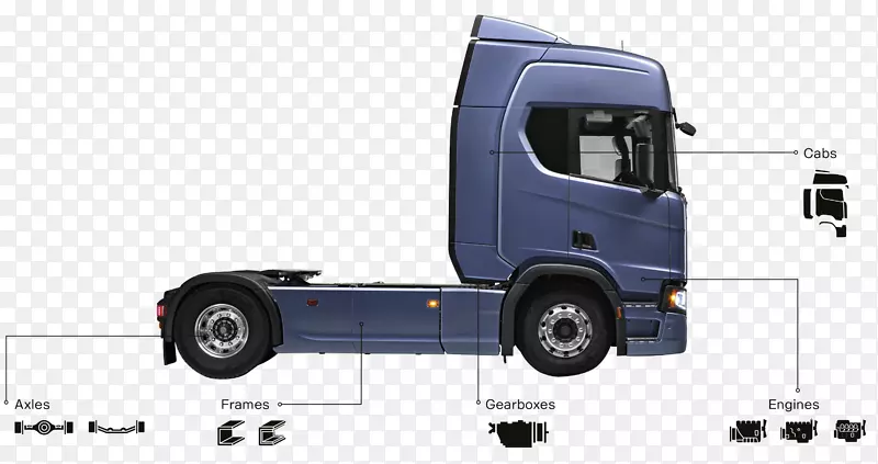 Scania ab轮胎车大众卡车