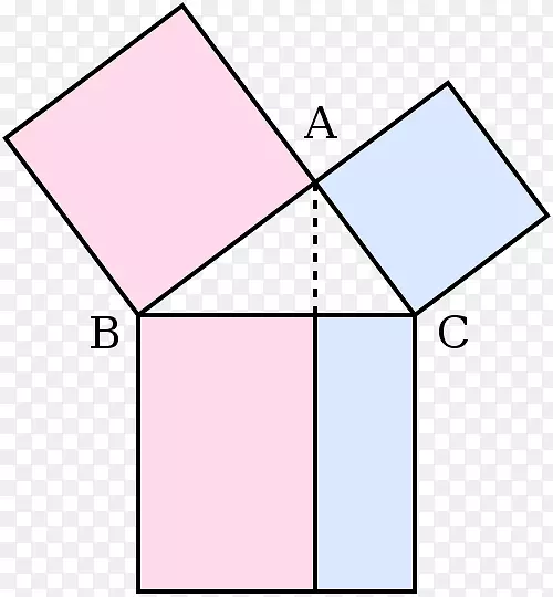 元素毕达哥拉斯定理数学毕达哥拉斯三重几何-数学