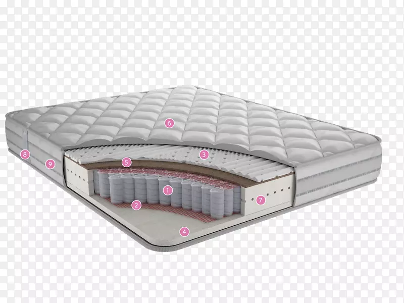 床垫床泡沫橡胶刚性乳胶床垫
