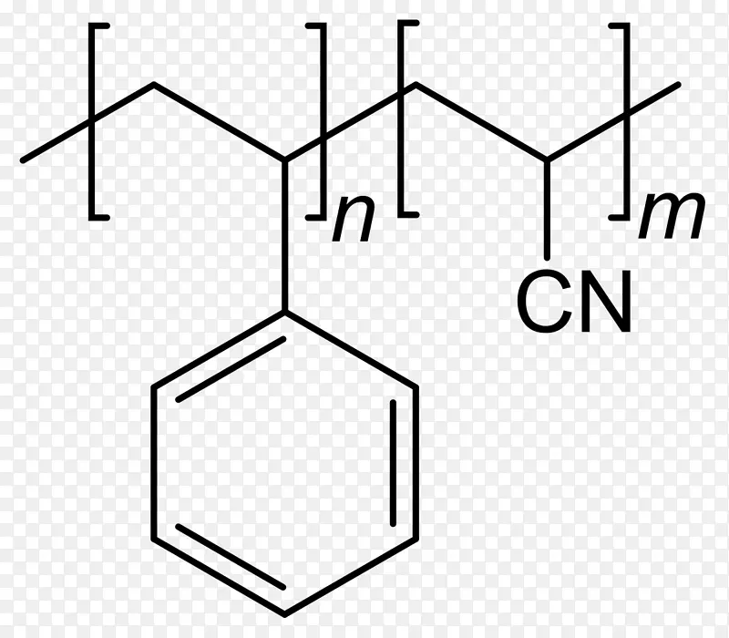 苯乙烯-丙烯腈树脂-丙烯腈-丁二烯-苯乙烯共聚物