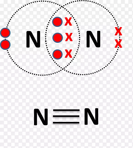 三键化学键氮共价键原子-一氧化硼