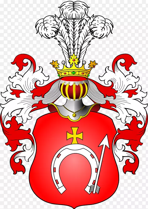 波兰罗拉军徽斯拉赫塔波兰纹章-鲁塞尼亚人