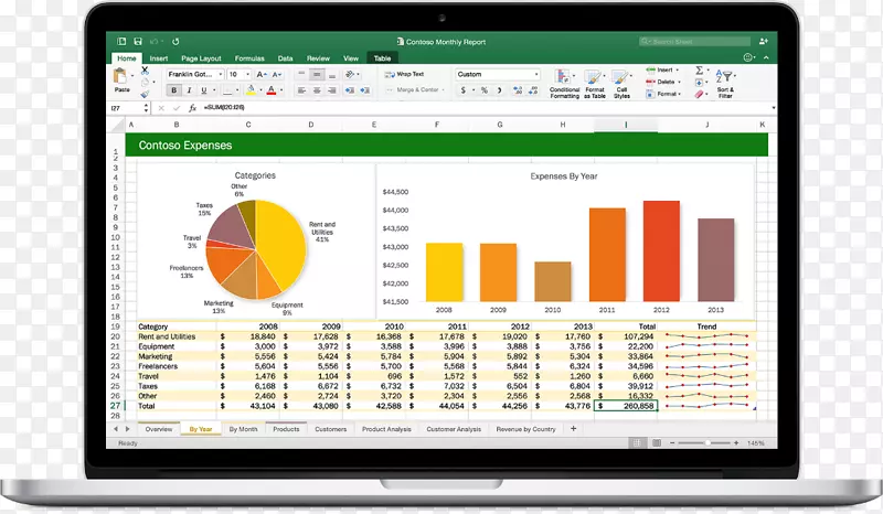 Microsoft Office for Mac 2011微软Office 2016 for Mac-Microsoft