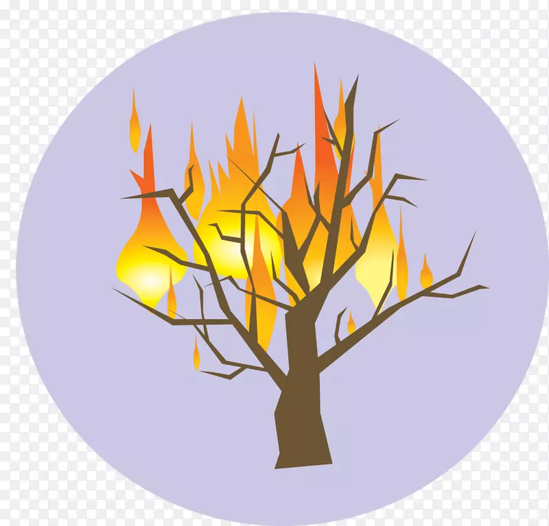 耶西象征神长老会燃烧的灌木树象征