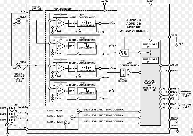 功能框图数据表电子电路导联心电监护仪