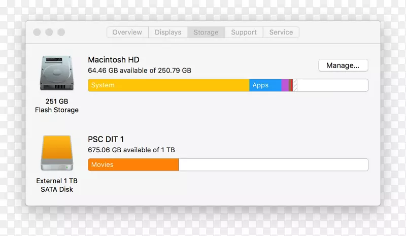苹果软件更新MacOS mahutavus选项键-Apple