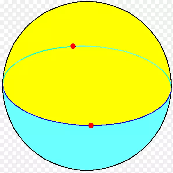 二面体多面体面球面六角形面