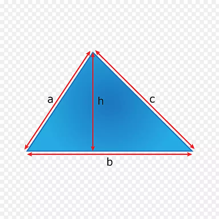 表面积三角形数学