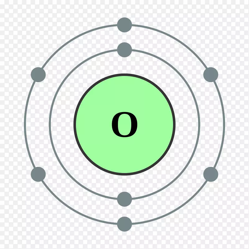 玻尔模型氧化学元素原子序数-氧