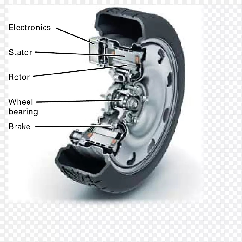电动汽车轮毂电动马达蛋白电动汽车