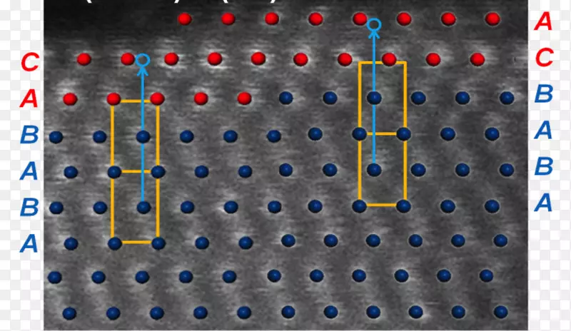 纳米晶电燃料电池电能化学纳米探索