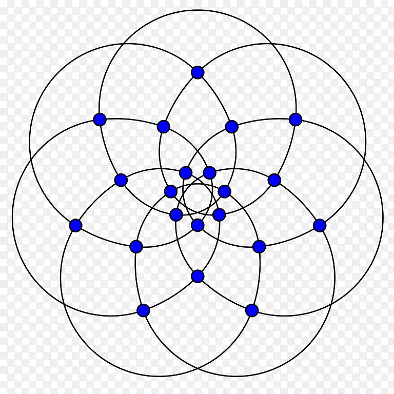 圆图论Brinkmann图七元几何圆