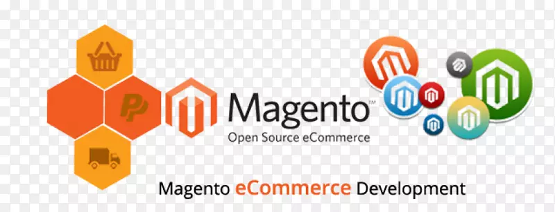 web开发Magento电子商务软件开发web设计web设计