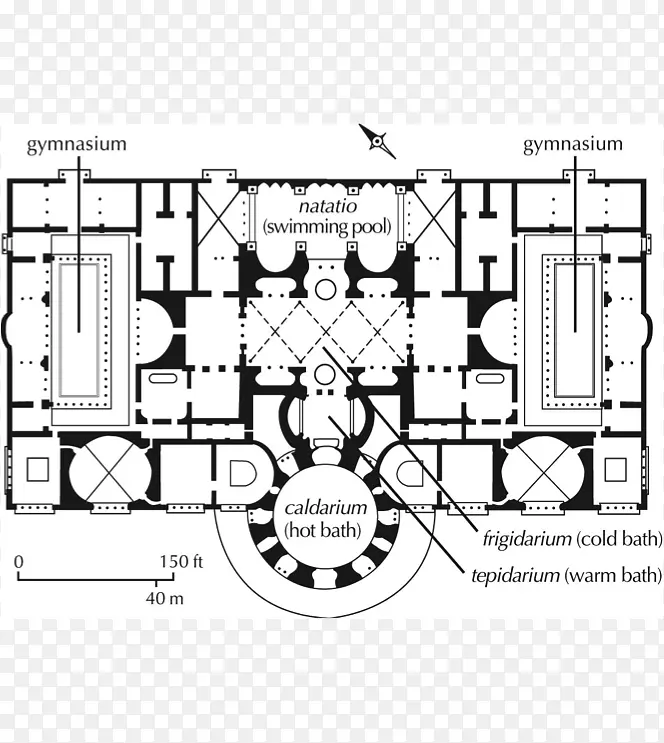 加拉卡拉的浴室，罗马的浴室，古罗马的浴池，平面图
