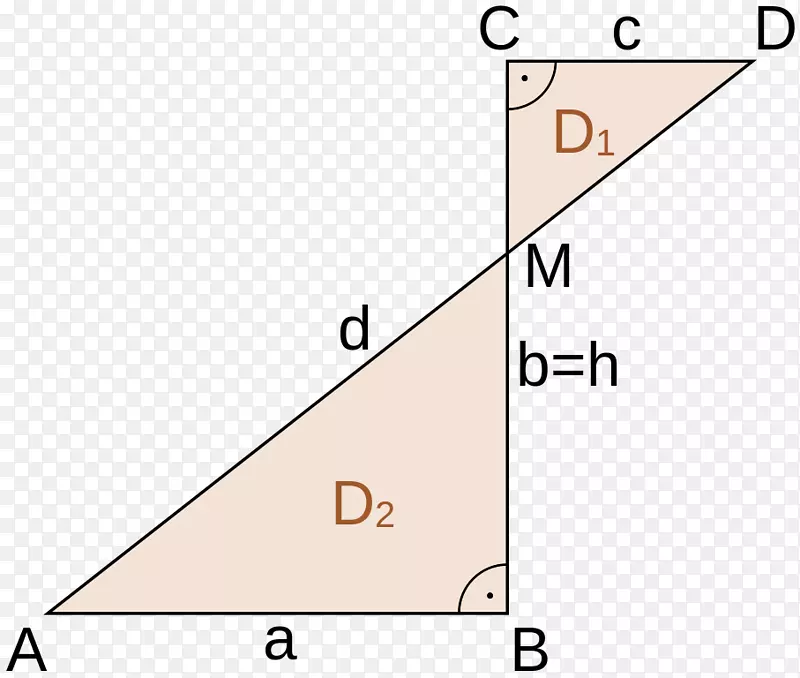 梯形三角形面积对角线三角形