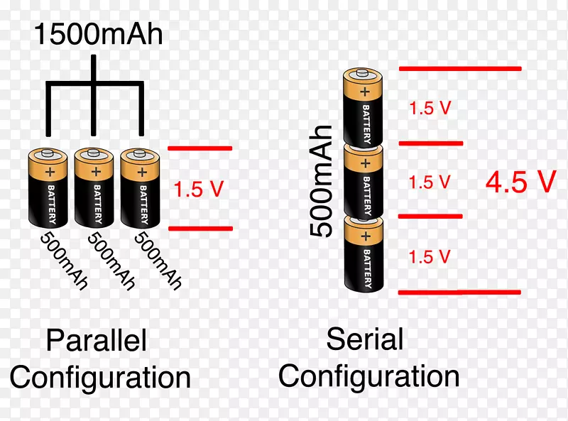 串并联电路电池充电器电池无线传感器网络电位差