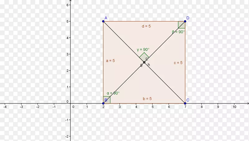 三角点高程图-三角形