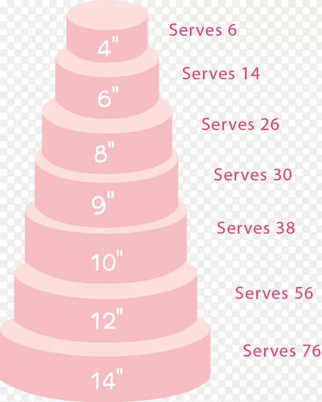 蛋糕装饰婚礼提供粉红m字形蛋糕
