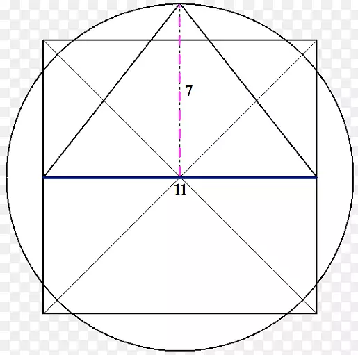 三角形画点对圆三角形的平方
