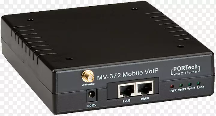 无线接入点Bramka GSM VoIP网关voip-gsmшлюз-IP语音
