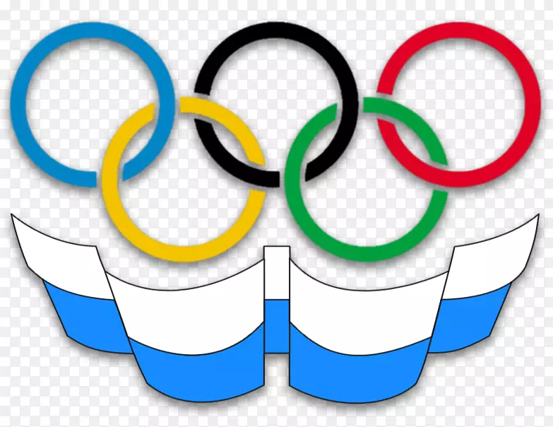 2014年冬奥会2016年夏季奥运会1964年冬季奥运会2012年夏季奥运会