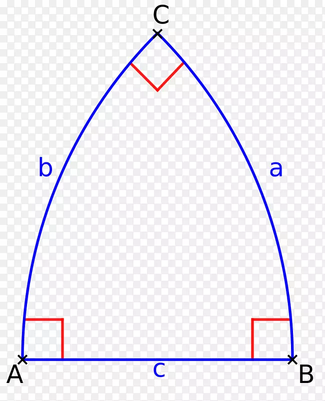 线三角形点字体线
