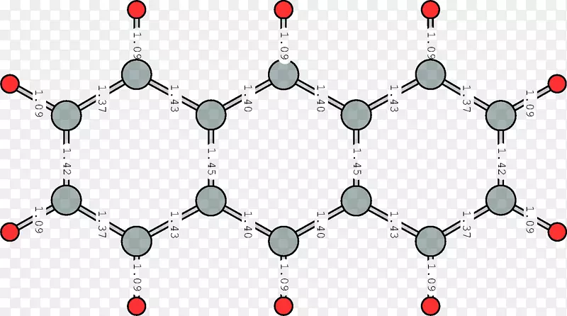 分子化学设计