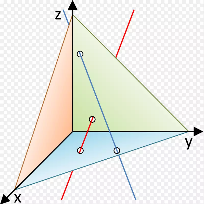 三角形线点几何-三角形