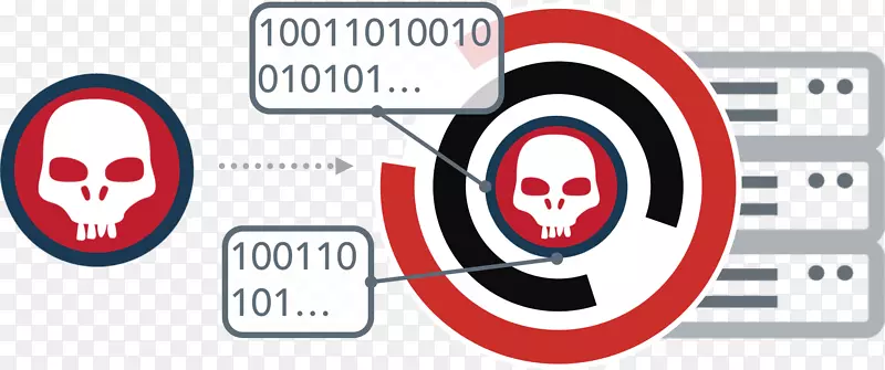 欺骗技术计算机安全高级持续威胁计算机图标内部威胁
