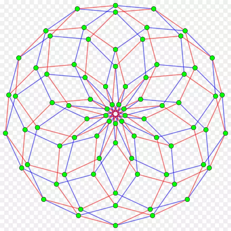 十角肉豆蔻素十二角多边形数学.数学