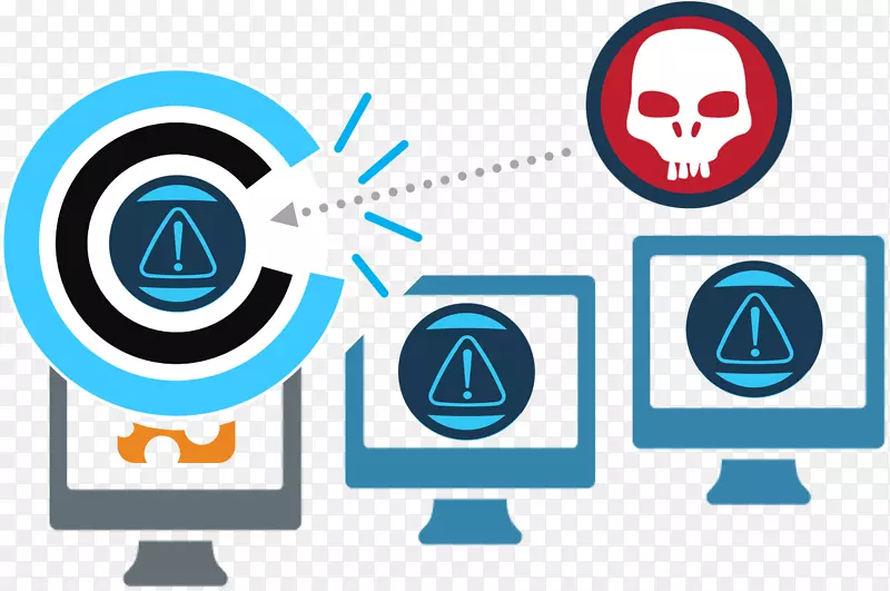 网络攻击欺骗技术计算机网络恶意软件-内部威胁