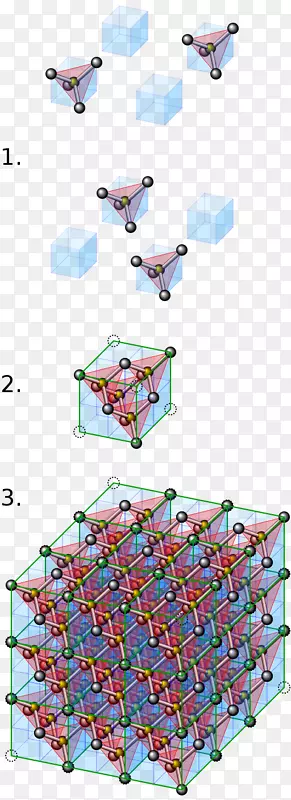 原始晶胞金刚石立方晶系Bravais晶格立方体