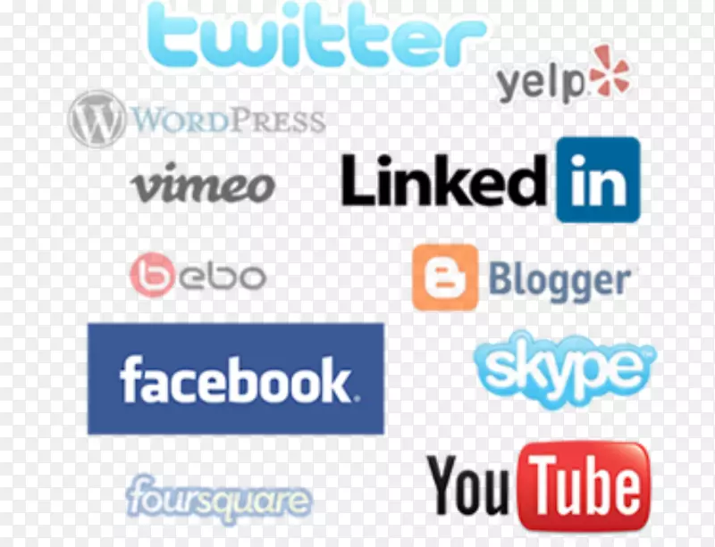 社交网络、社交媒体、计算机网络、在线社区经理营销、数字社交媒体